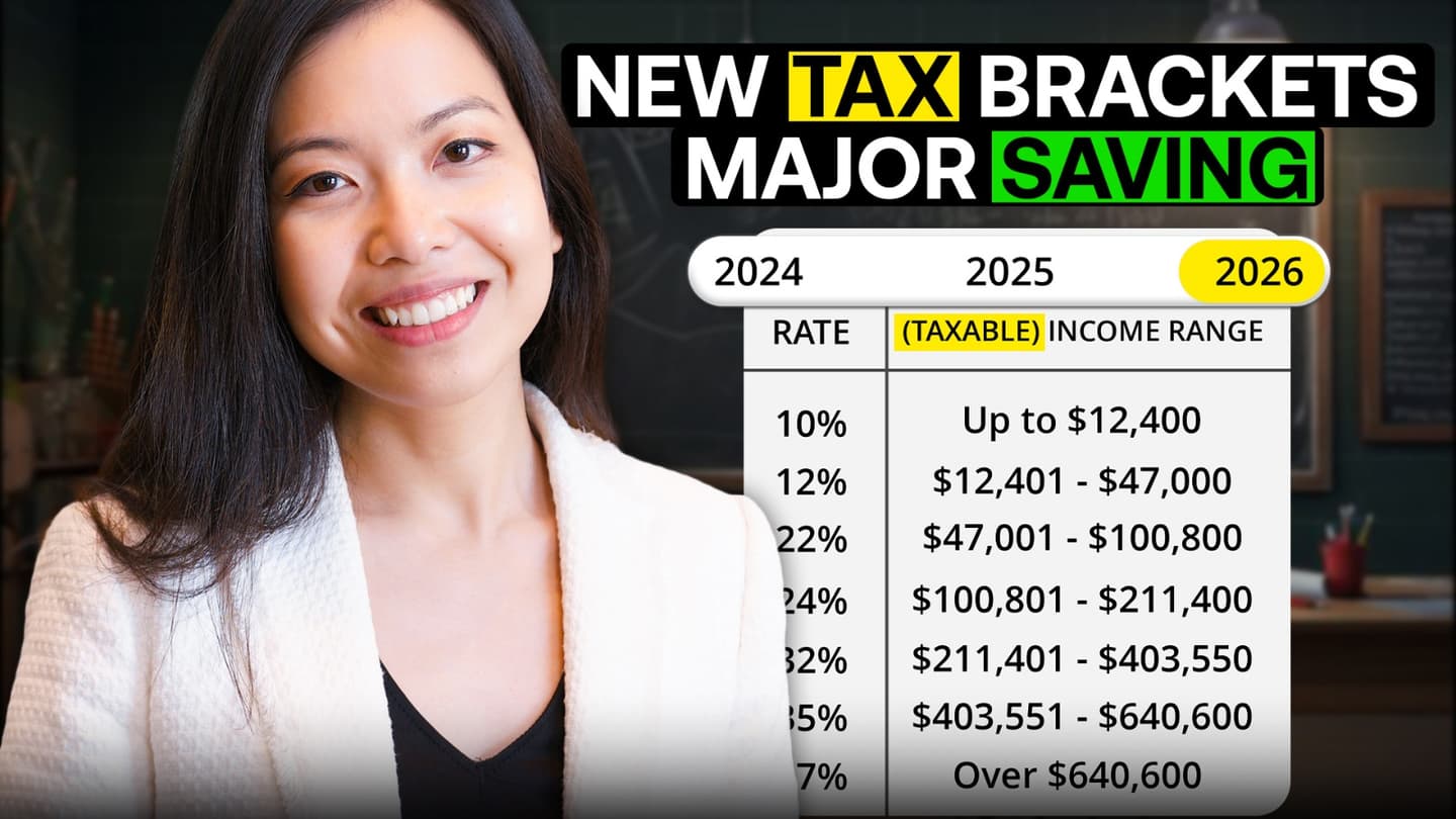 2026 Tax Brackets and Rule Changes Business Owners Should Know